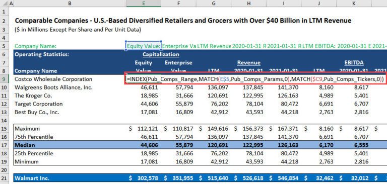 Index Match Function Excel: Full Tutorial and Examples