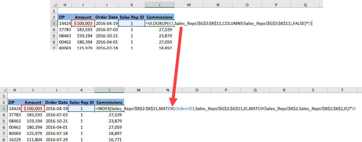 Index Match Function Excel: Full Tutorial and Examples