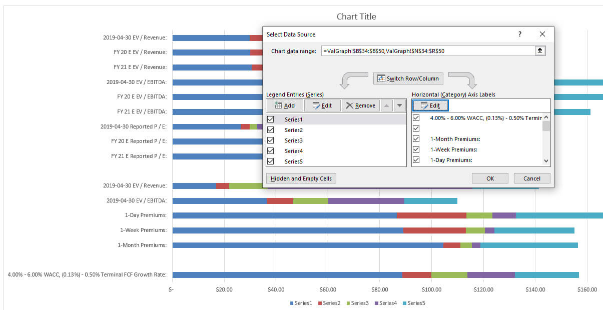 Football Field Valuation Excel Template, Tutorial, and Full Explanation