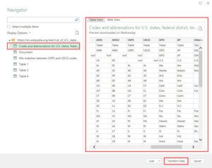 Excel Power Query: Tutorial, Examples, and Uses in Corporate Finance