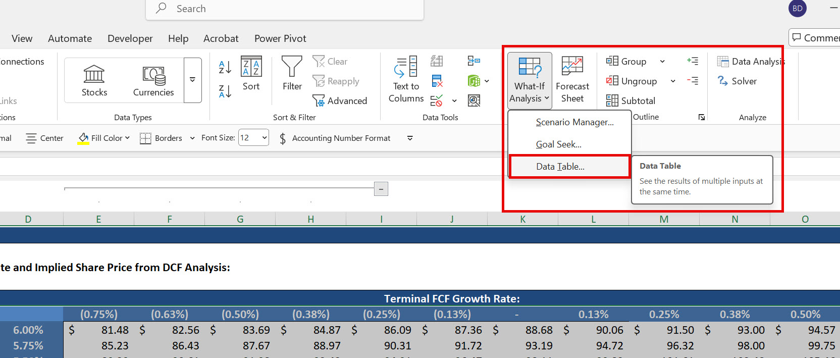 Sensitivity Analysis Excel - Ribbon Menu