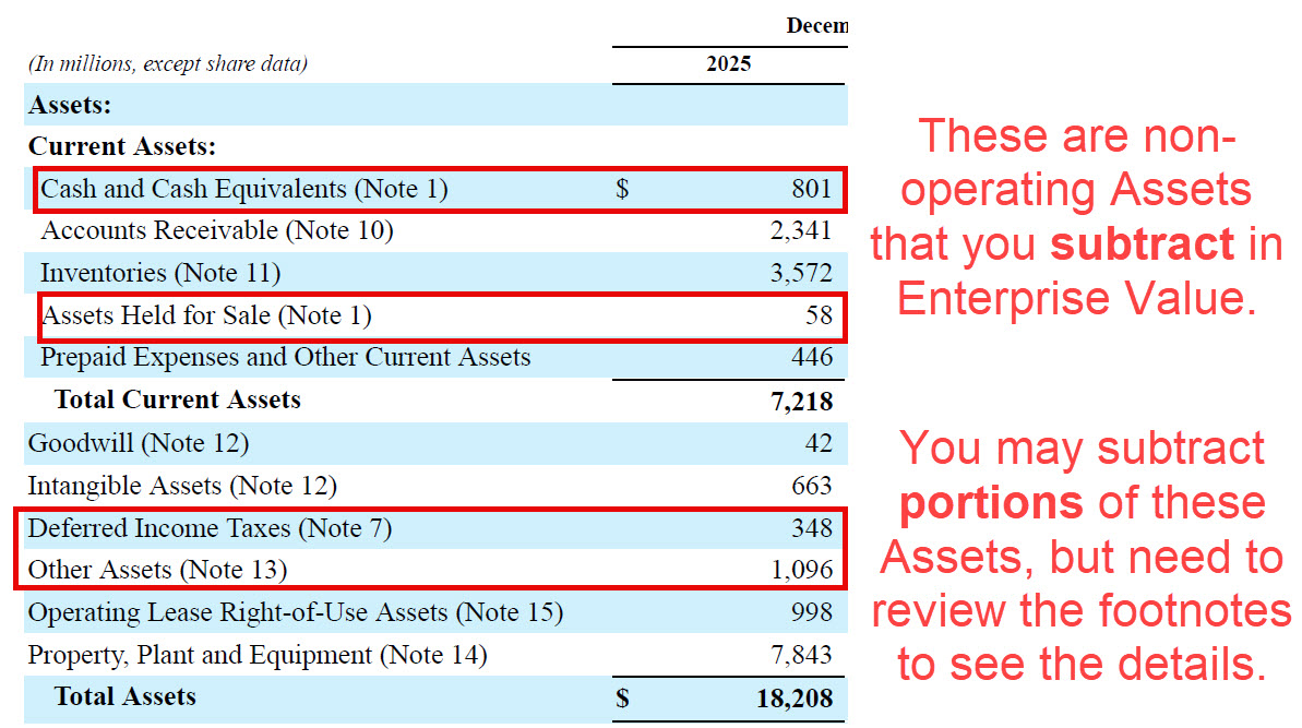 Enterprise Value Calculation: Balance Sheet Assets