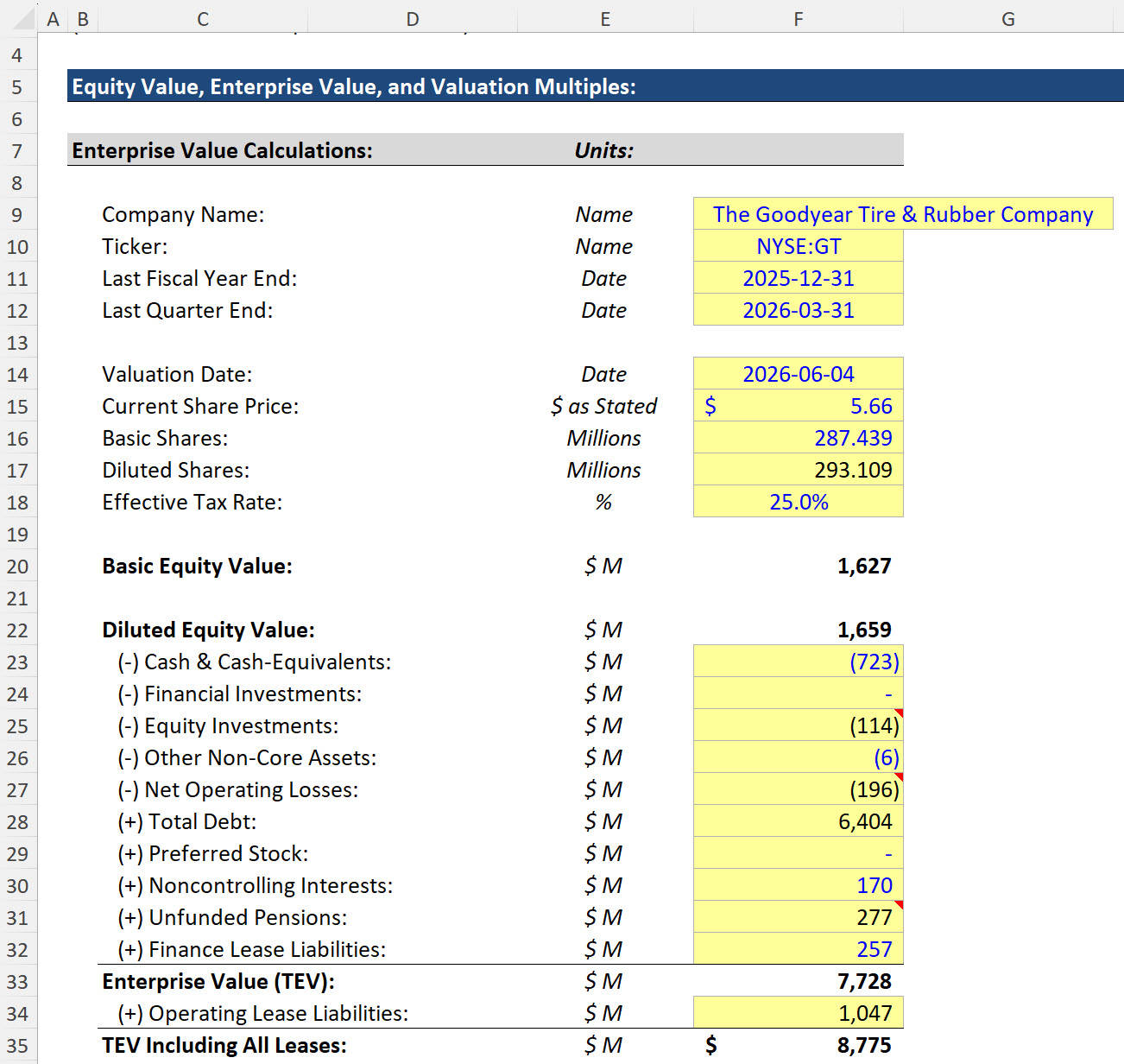 More Advanced Enterprise Value Calculation