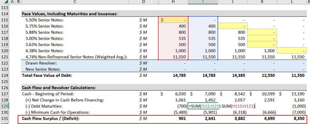 Debt Schedule: Video Tutorial and Excel Example