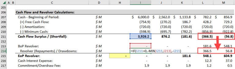 Debt Rollforward Examples Debt Schedule: Video Tutorial and Excel Example