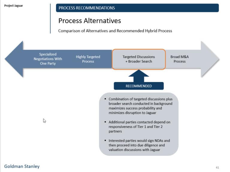 Powerpoint Recommendations Examples PowerPoint Recommendations Slide: Templates + Full Tutorial