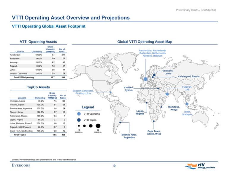 PowerPoint Maps: Full Guide and Example Files