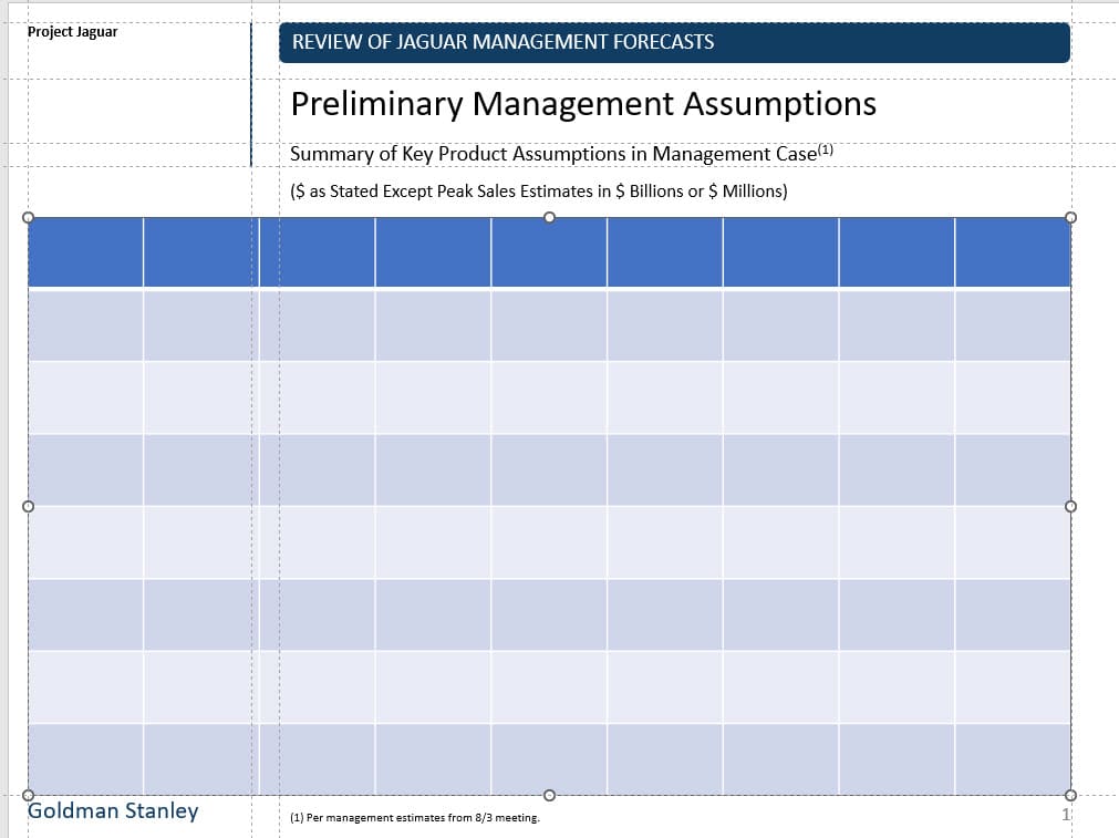 Resizing a PowerPoint Table