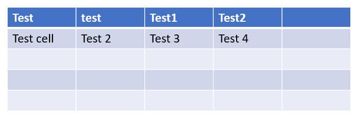 Tables in PowerPoint - Entering Text in the Cells