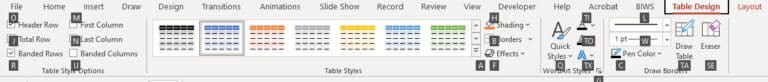 Tabsof Powerpoint Table Tables in PowerPoint: Full Tutorial, Video, and Sample Files