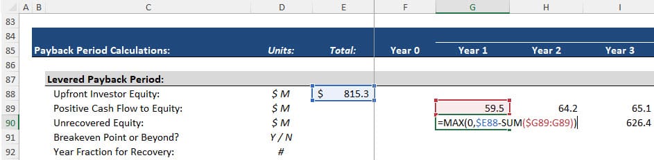Unrecovered Equity in the Payback Period