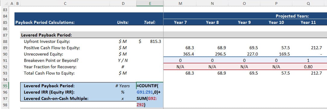 Payback Period Formula
