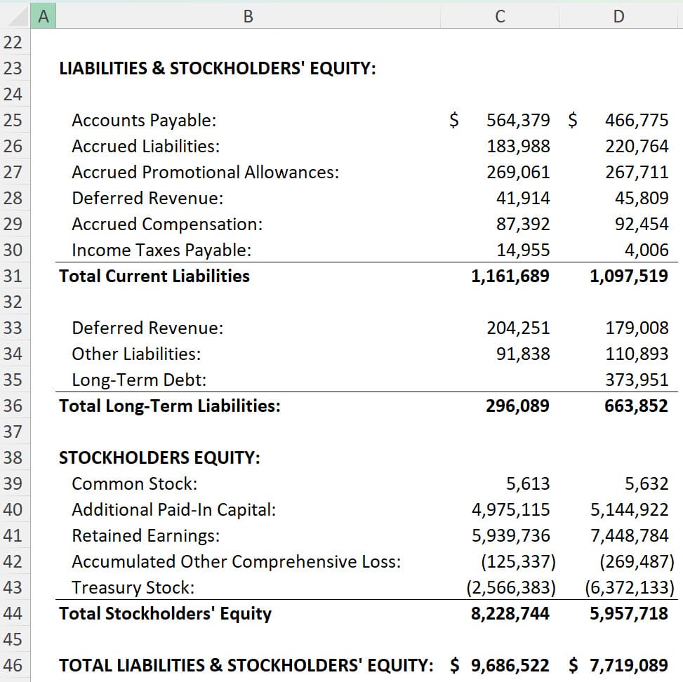 Raw Balance Sheet Import