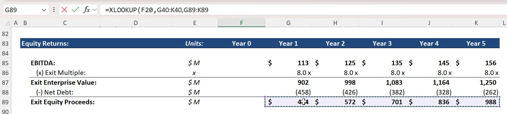 Exit Equity Proceeds in an LBO Exit Equity Proceeds in an LBO