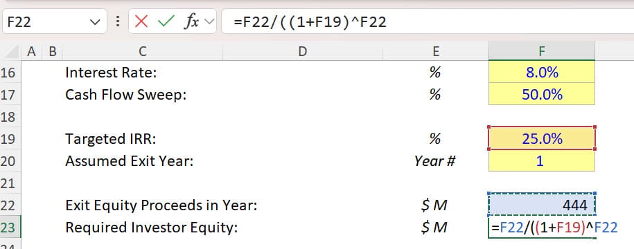 Required Investor Equity Formula Required Investor Equity Formula