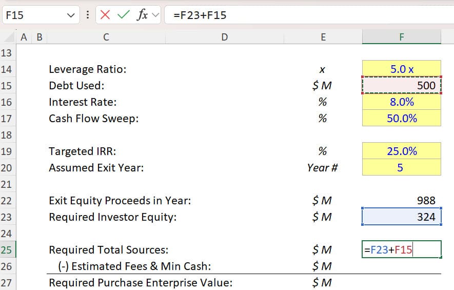 Required Total Sources in an LBO Valuation Required Total Sources in an LBO Valuation