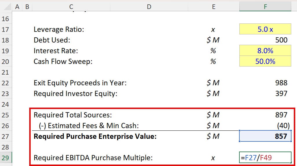 Required Purchase Multiple in an LBO Valuation Required Purchase Multiple in an LBO Valuation