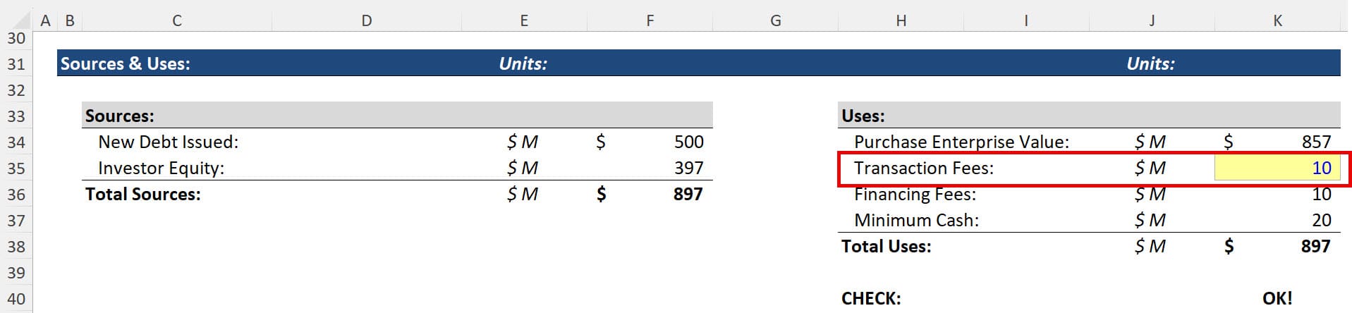 Constant Transaction Fees to Remove the Circular References Constant Transaction Fees to Remove the Circular References