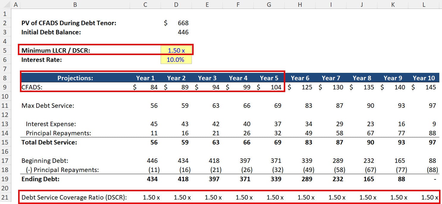 Generic Reserve Account and DSCR Fix