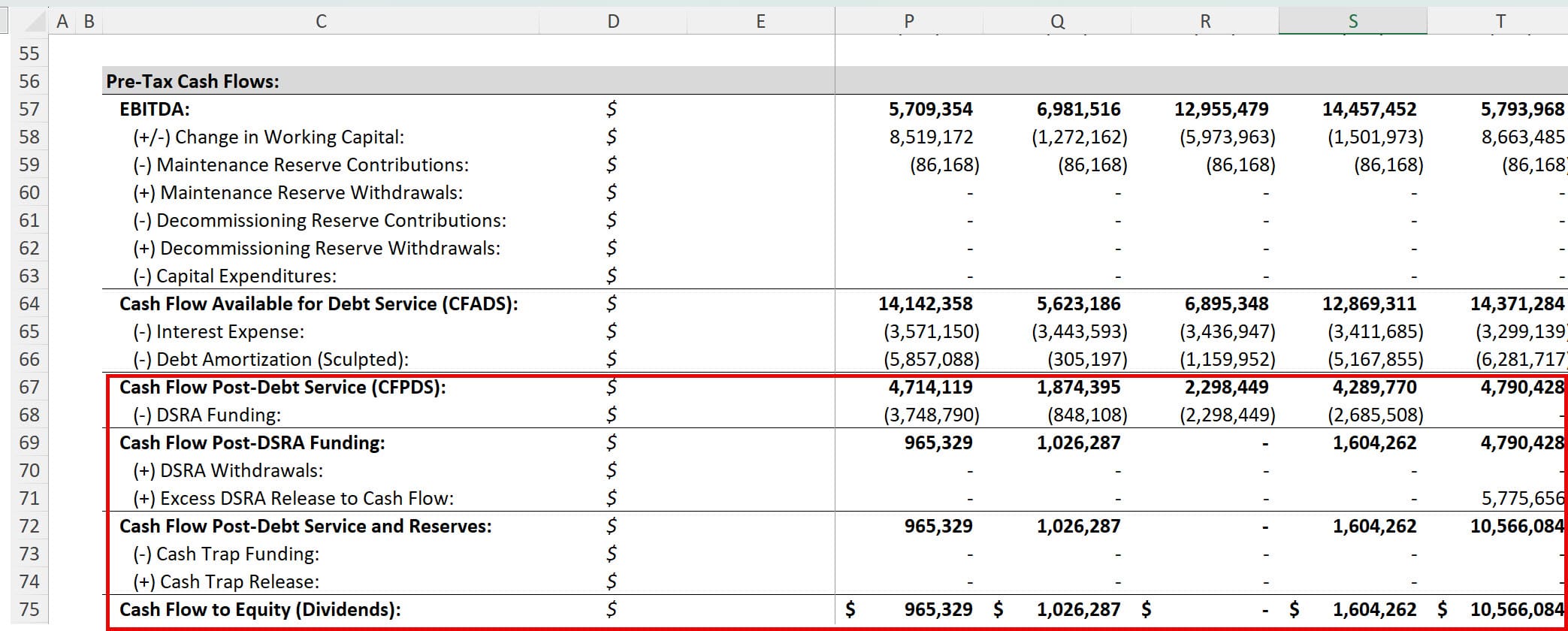 DSRA Interactions with the Cash Trap