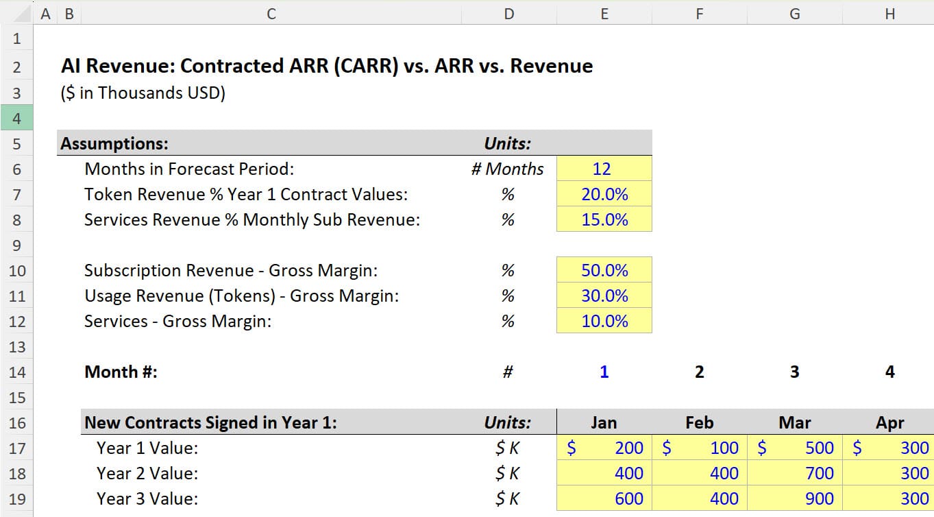 AI Revenue Assumptions AI Revenue Assumptions