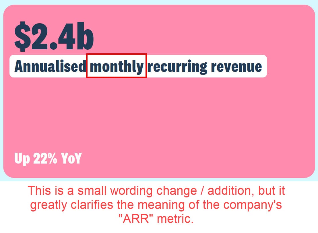 Xero - Annualised Monthly Recurring Revenue Xero - Annualised Monthly Recurring Revenue