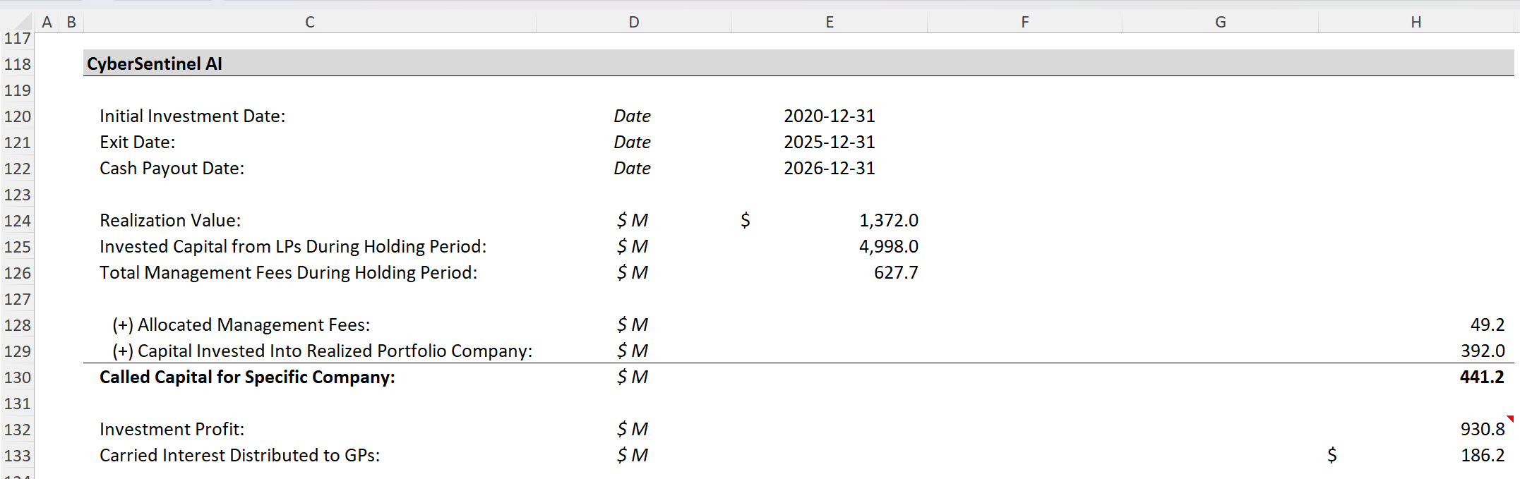 PE Fund Realized Carry Calculation