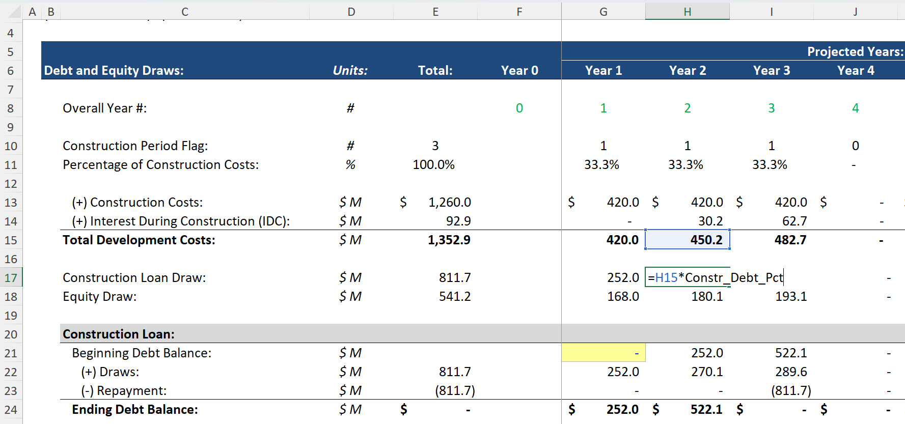 Interest During Construction (IDC) Concepts