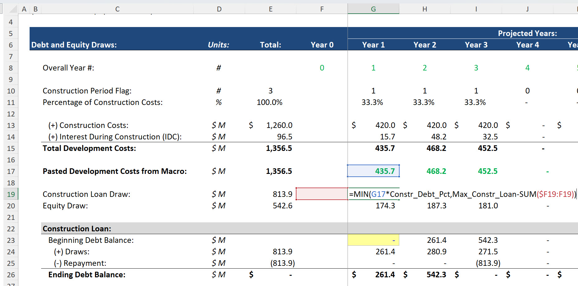 Construction Loan Draw Constraints