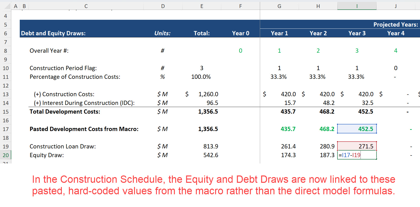 Macro Use in the Construction Schedule