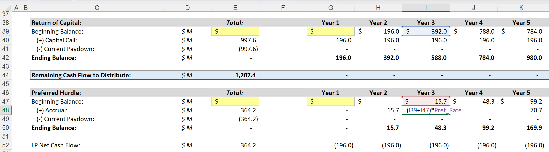 Private Equity Waterfall - Preferred Return Accrual Private Equity Waterfall - Preferred Return Accrual
