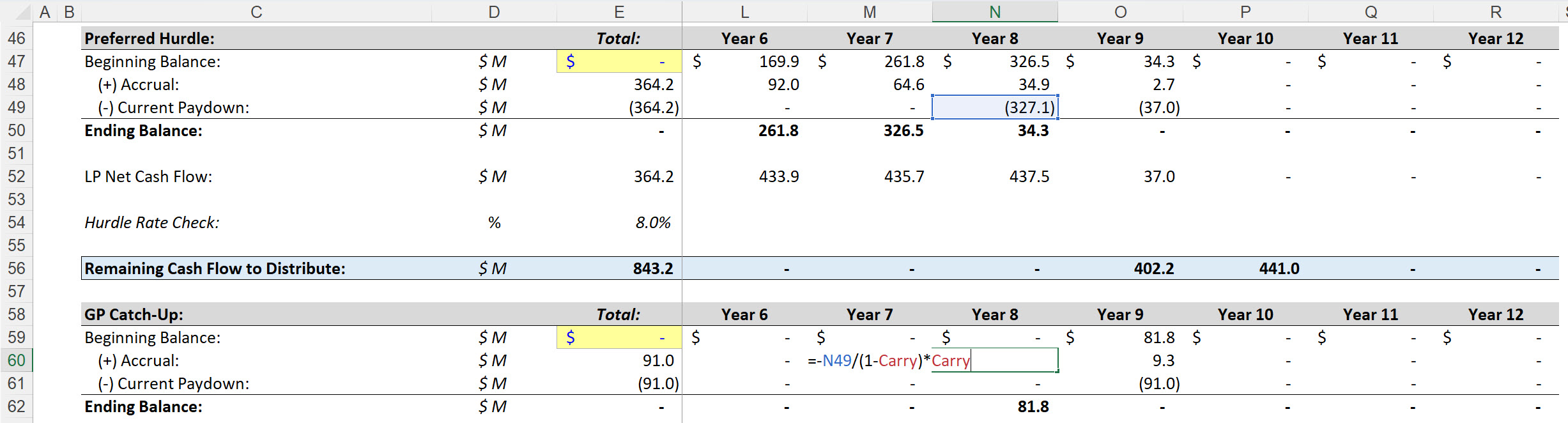 Private Equity Waterfall - GP Catch-Up Returns Accrual Private Equity Waterfall - GP Catch-Up Returns Accrual